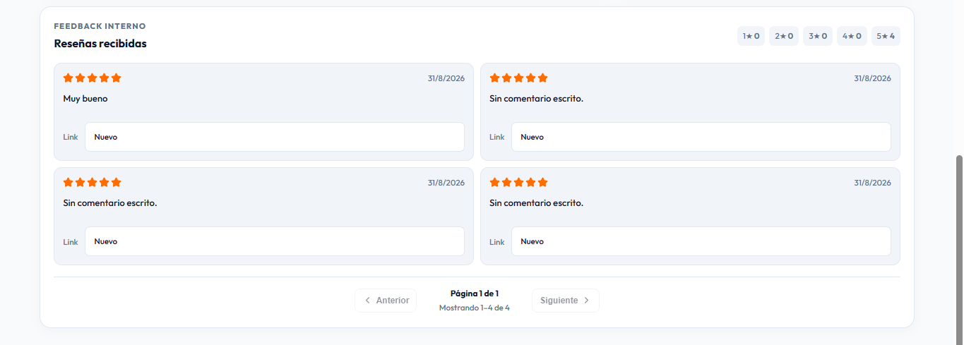 Panel de Reviews con feedback interno y paginación
